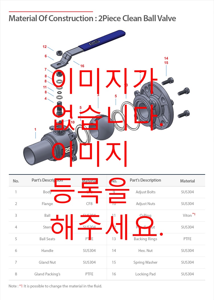 Material Of Construction : 2Piece Clean Ball Valve